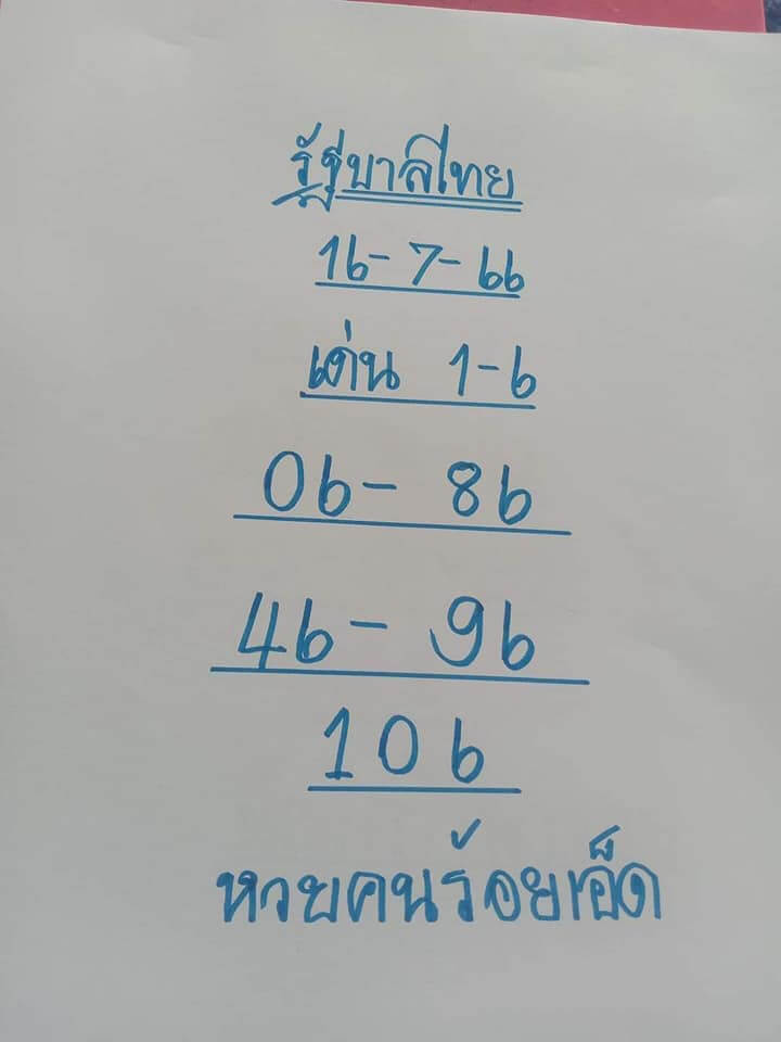 หวยคนร้อยเอ็ด